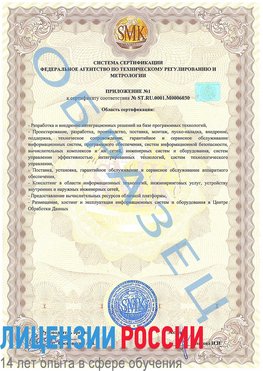 Образец сертификата соответствия (приложение) Грозный Сертификат ISO 27001